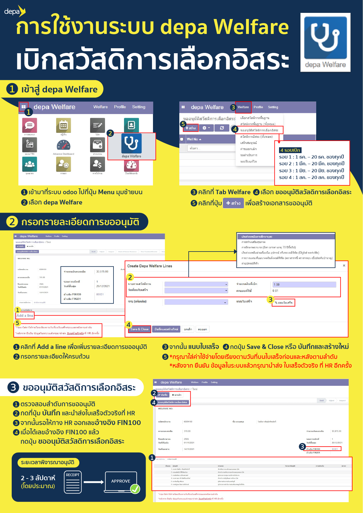 depa KnowledgeHub